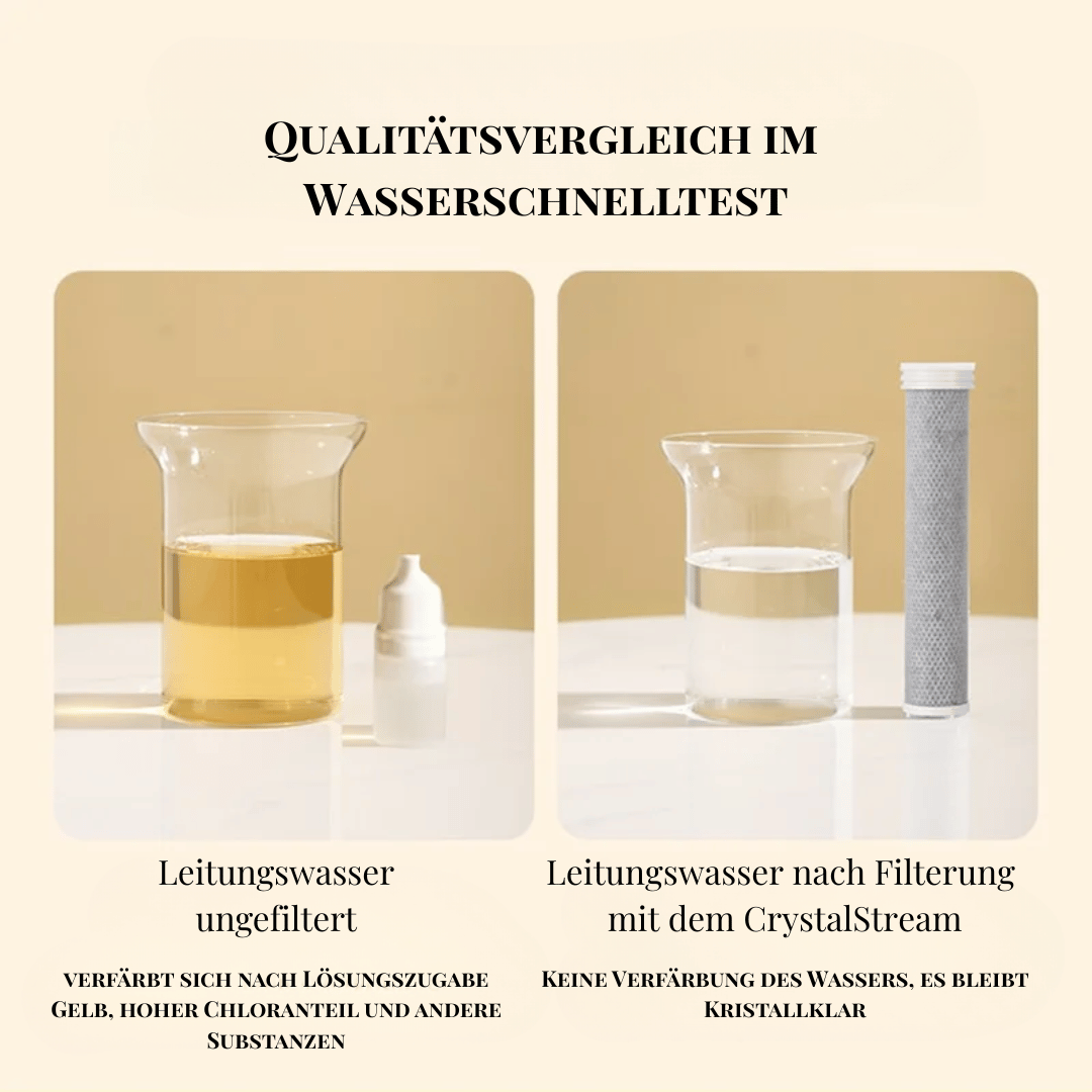 CrystalStream™ Signature Edition Deluxe